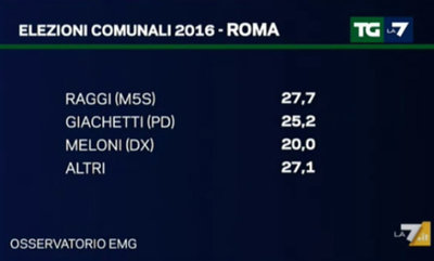raggi.jpg