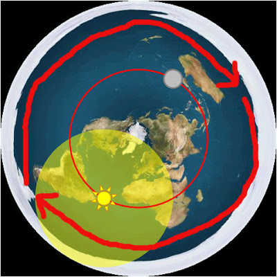 sun-moon-flat.jpg