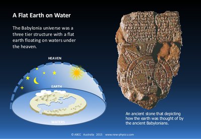 cosmos-01-ancient-concepts-16-638.jpg