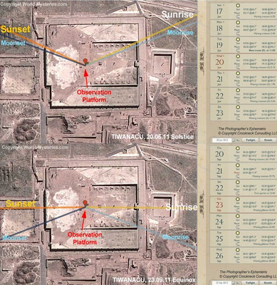 foto 1 Tiwanaku pianta Kalasasaya.png