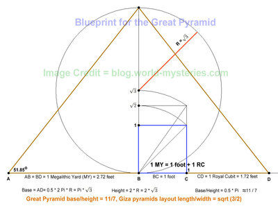 GP_Blueprint_MY_RC.jpg