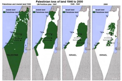 Israele-Palestina.jpg
