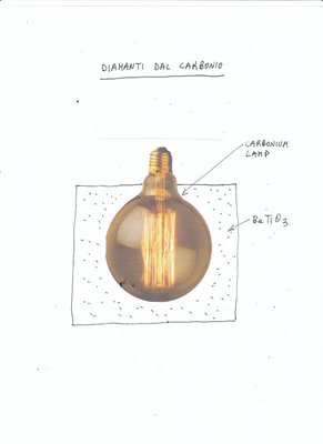 diamanti.jpg (27.94 KiB) Osservato 2413 volte diamanti.jpg
