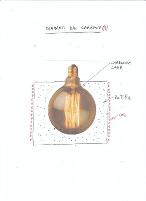 diamanti 1.jpg (30.79 KiB) Osservato 2379 volte diamanti 1.jpg
