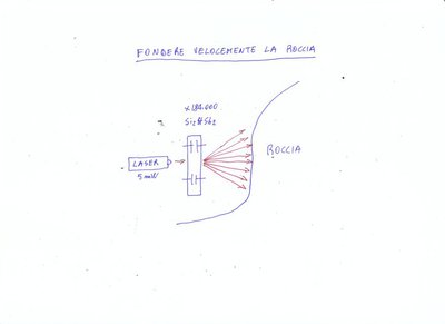 Fusione roccia.jpg
