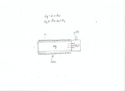 Au+radiolisi.jpg (19.89 KiB) Osservato 1866 volte Au+radiolisi.jpg