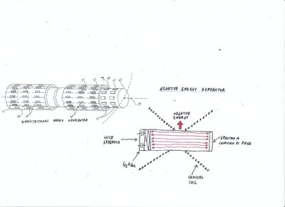 teletrasporto 1.jpg (39.02 KiB) Osservato 3586 volte teletrasporto 1.jpg