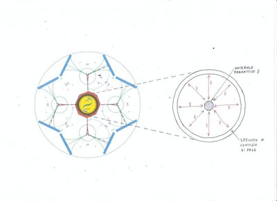black hole.jpg (39.78 KiB) Osservato 4465 volte black hole.jpg