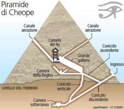 QA4FBVYB7528-kE6E-U11003925652704duG-1024x899@LaStampa.it.jpg