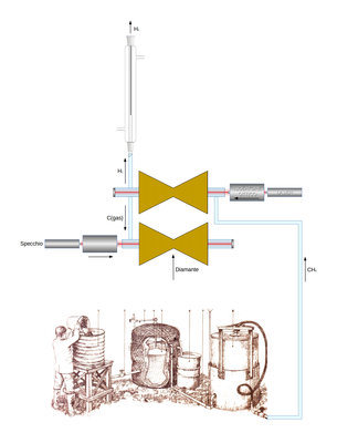 impianto biogas diamanti.jpeg