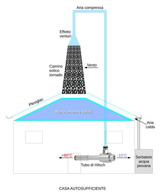 1546194191858.JPEG (116.74 KiB) Osservato 2807 volte 1546194191858.JPEG