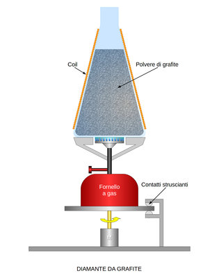 diamante%20da%20grafite.jpeg