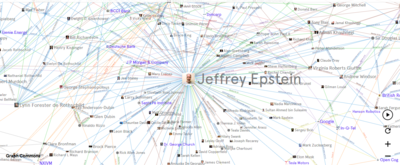 Screenshot_2019-10-21 The Jeffrey Epstein Network.png
