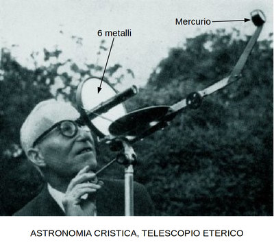 astronomia%20cristica%20telescopio%20eterico.jpeg