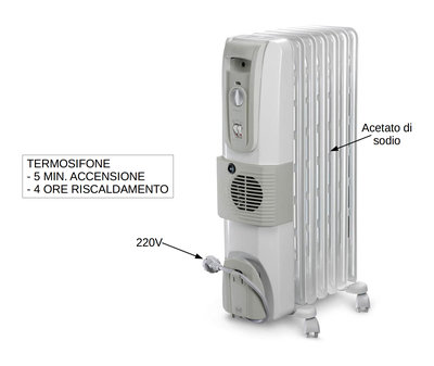 termosifone%205%20min%20accensione%204%20ore%20riscaldamento.jpeg (474.49 KiB) Osservato 2845 volte termosifone%205%20min%20accensione%204%20ore%20riscaldamento.jpeg
