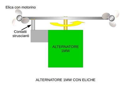 1577546340199.JPEG (29.26 KiB) Osservato 3832 volte 1577546340199.JPEG