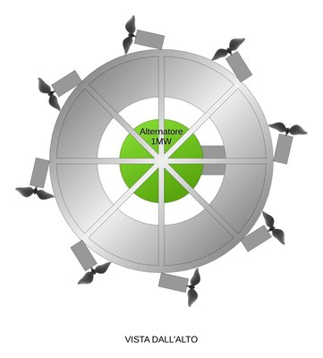 1577558270770.JPEG (113.82 KiB) Osservato 3794 volte 1577558270770.JPEG