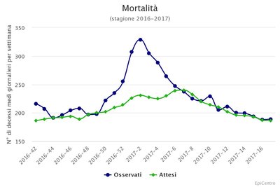 mortalit.jpeg
