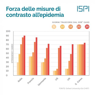 graph5.jpeg