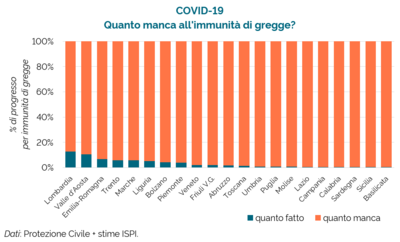 graph7.png