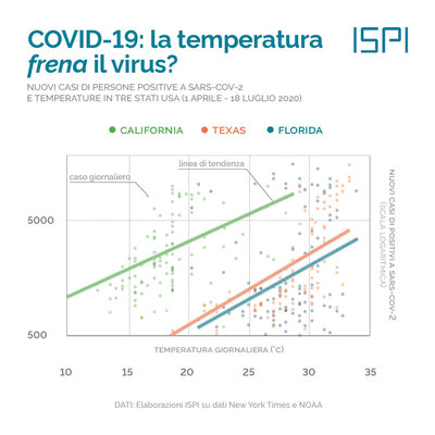 ca_tx_fl_covid.jpg