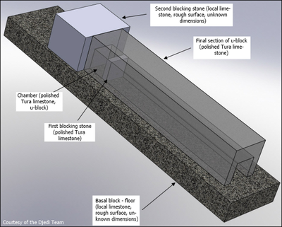 dje27-Shaft-construction.png