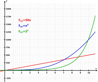 graph025.png