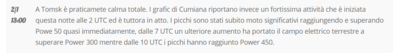 Immagine 2021-01-03 050650.png