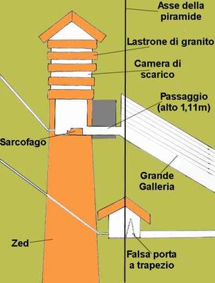 piramidi-centrali-elettriche-1.jpg