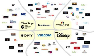 blackrock-and-vanguard-own-the-media-600x356_600_356_75_s_c1 (1).jpeg