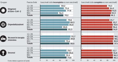 Appunti01s-k3eF-U3280639330510SjH-656x492@Corriere-Web-Sezioni.jpg