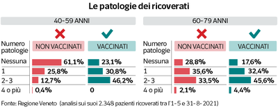 05_Veneto_DESK.png