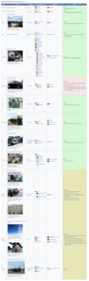 Screenshot 2022-04-11 at 15-58-59 List of wars involving Russia - Wikipedia.png