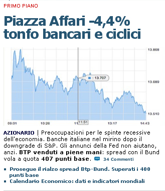 Immagine