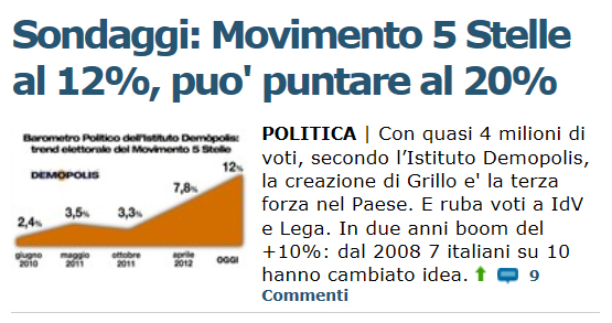 Immagine
