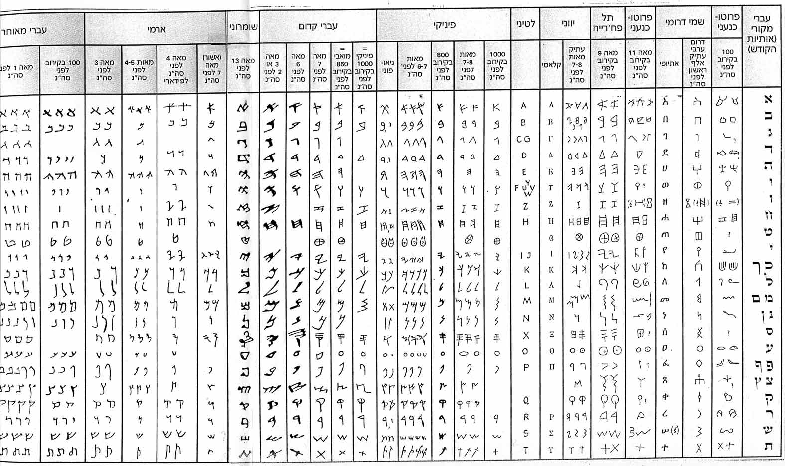 2012411145945_gamma